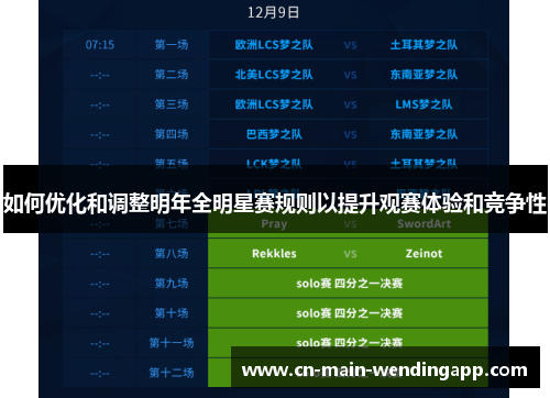 如何优化和调整明年全明星赛规则以提升观赛体验和竞争性