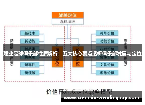 建业足球俱乐部性质解析：五大核心要点透析俱乐部发展与定位