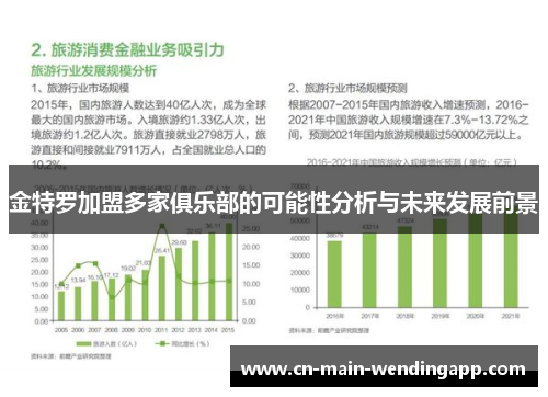 金特罗加盟多家俱乐部的可能性分析与未来发展前景