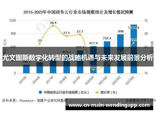 尤文图斯数字化转型的战略机遇与未来发展前景分析 尤文图斯数字化转型的战略机遇与未来发展前景分析