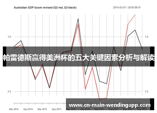 帕雷德斯赢得美洲杯的五大关键因素分析与解读 帕雷德斯赢得美洲杯的五大关键因素分析与解读