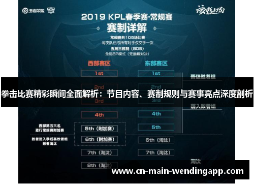 拳击比赛精彩瞬间全面解析:节目内容、赛制规则与赛事亮点深度剖析 拳击比赛精彩瞬间全面解析:节目内容、赛制规则与赛事亮点深度剖析