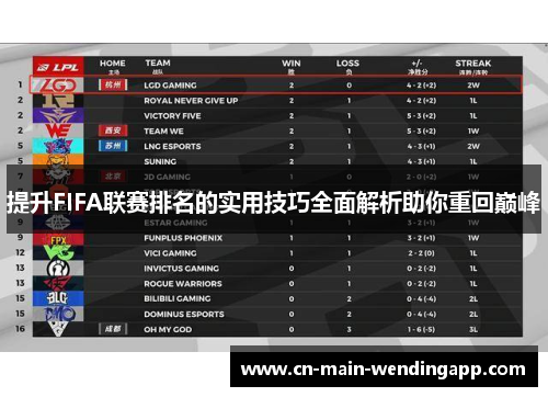 提升FIFA联赛排名的实用技巧全面解析助你重回巅峰 提升FIFA联赛排名的实用技巧全面解析助你重回巅峰