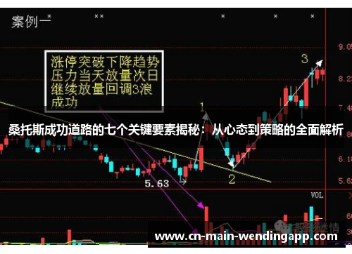 桑托斯成功道路的七个关键要素揭秘:从心态到策略的全面解析 桑托斯成功道路的七个关键要素揭秘:从心态到策略的全面解析