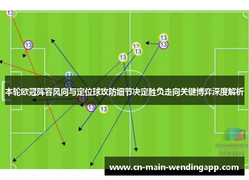 本轮欧冠阵容风向与定位球攻防细节决定胜负走向关键博弈深度解析