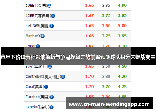 意甲下阶段赛程影响解析与争冠保级走势前瞻预测球队积分关键战变量