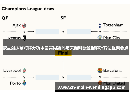 欧冠淘汰赛对阵分析中最常见疑问与关键判断逻辑解析方法框架要点 欧冠淘汰赛对阵分析中最常见疑问与关键判断逻辑解析方法框架要点