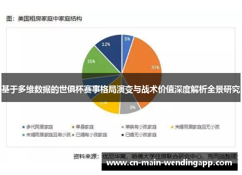 基于多维数据的世俱杯赛事格局演变与战术价值深度解析全景研究